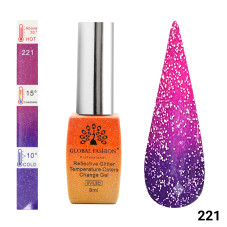 Thermo Disco Gel Polish
